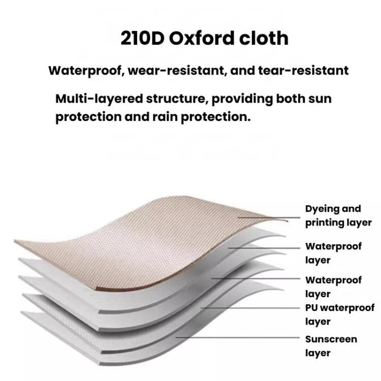 GRASS FUN Portable Folding Sun & Rain Shelter Tent 2 Bedroom 1 Living Room Outdoor Camping Tent, For 4-6 People, For 5-8 People