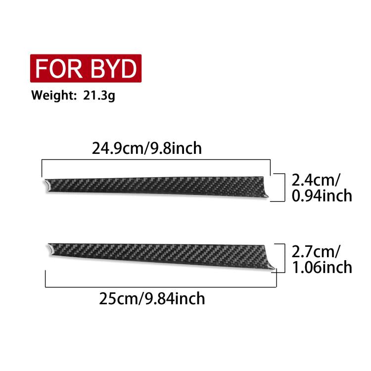 For 2022-2025 BYD Seal Right-Hand Drive 2pcs /Set Passenger Side Dashboard Trim Sticker, Right-Hand Drive