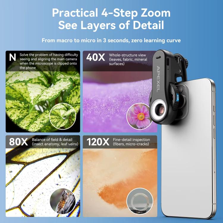 APEXEL TriScope 40X-80X-120X Phone Microscope with Dual-Temperature LED & UV Lighting, APL-MS3L