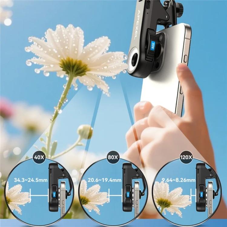 APEXEL TriScope 40X-80X-120X Phone Microscope with Dual-Temperature LED & UV Lighting, APL-MS3L