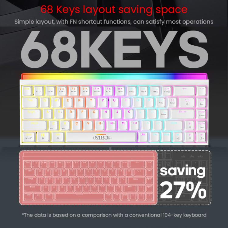 iMICE GK-170 Type-C 1.5m Wired Hot-Swappable 68-Key RGB Mechanical Keyboard, GK-170