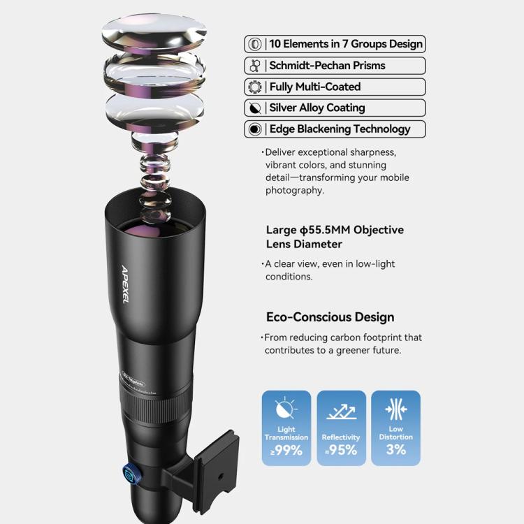 APEXEL TeleCular 50x Telephoto Lens Kit for Smartphone with 360-degree Ball Head Tripod & Internal Focus, APL-T50X