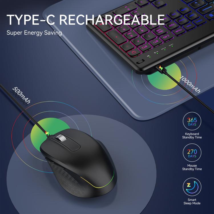 Wireless Keyboard and Mouse Set with Phone/Tablet Slot RGB Backlit Rechargeable Keyboard Mouse Combo, 2.4G Single Mode, 2.4G & Bluetooth