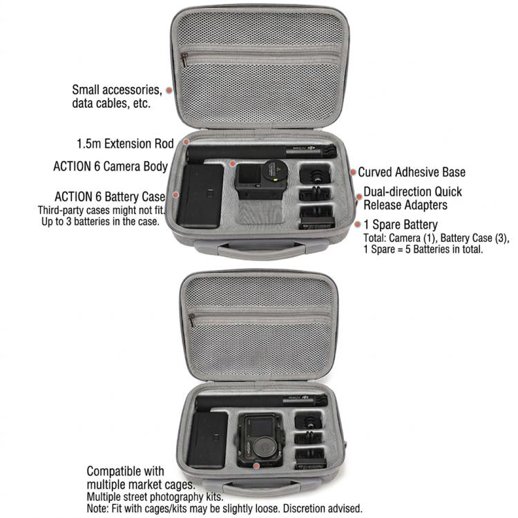 For DJI Osmo Action 6 BKANO Carrying Case Portable Shoulder Bag for Extension Rod, Battery Case, Cage and Accessories