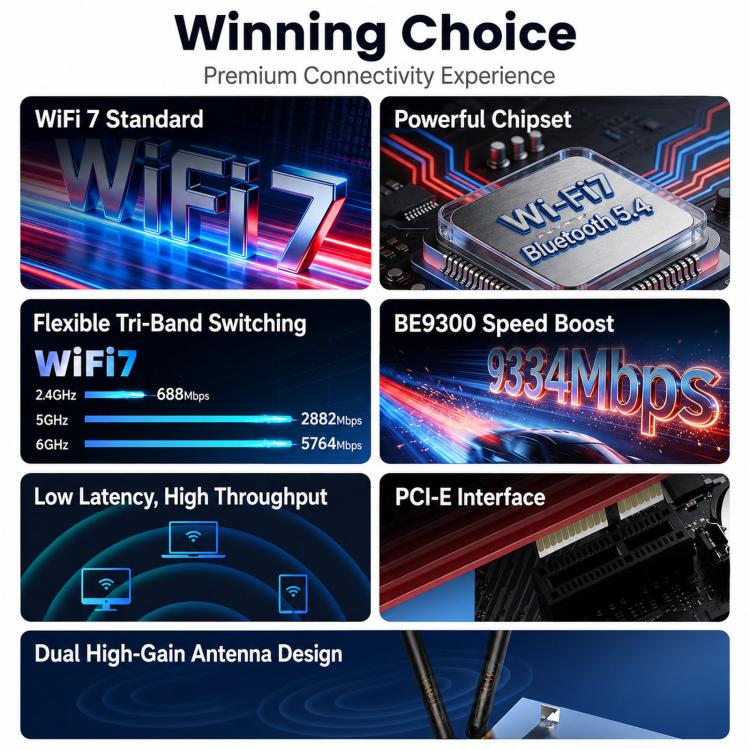 COMFAST CF-BE930 Pro BE9300 WiFi 7 PCIe Card Bluetooth 5.4 Tri-Band Desktop Wireless Adapter, CF-BE930 Pro