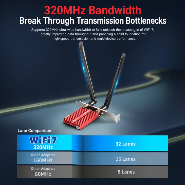 COMFAST CF-BE930 Pro BE9300 WiFi 7 PCIe Card Bluetooth 5.4 Tri-Band Desktop Wireless Adapter, CF-BE930 Pro