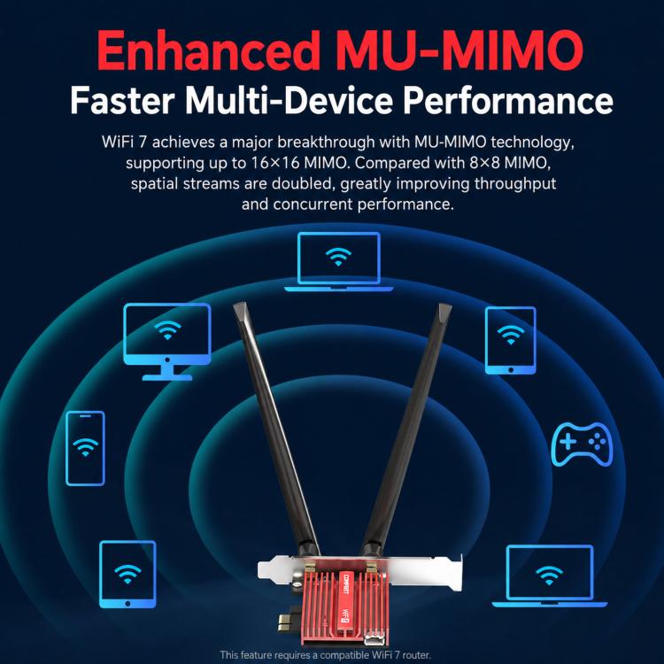 COMFAST CF-BE930 Pro BE9300 WiFi 7 PCIe Card Bluetooth 5.4 Tri-Band Desktop Wireless Adapter, CF-BE930 Pro