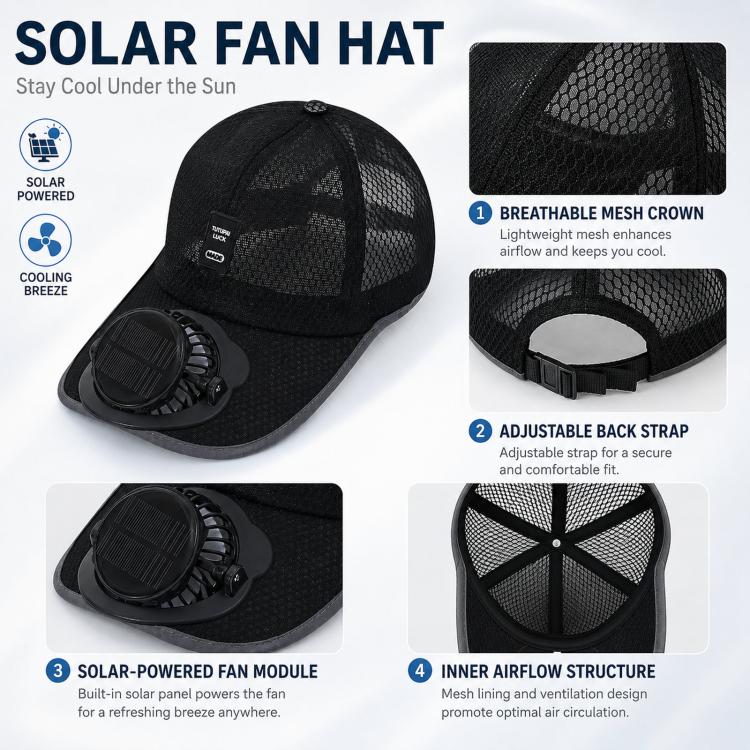 Solar Fan Hat with 3-Speed Adjustable Cooling Rechargeable Sun Cap Mesh Breathable Baseball Visor