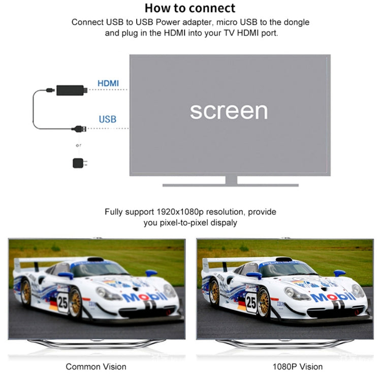 M2 Plus Wireless WiFi Display Dongle Receiver Airplay Miracast DLNA 1080P HDMI TV Stick for iPhone, Samsung, and other Android Smartphones(Black)