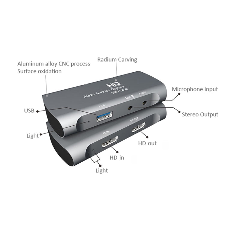 Z27 HDM Female + Mic to HDM Female USB 2.0 Video Audio Capture Box(Dark Gray)