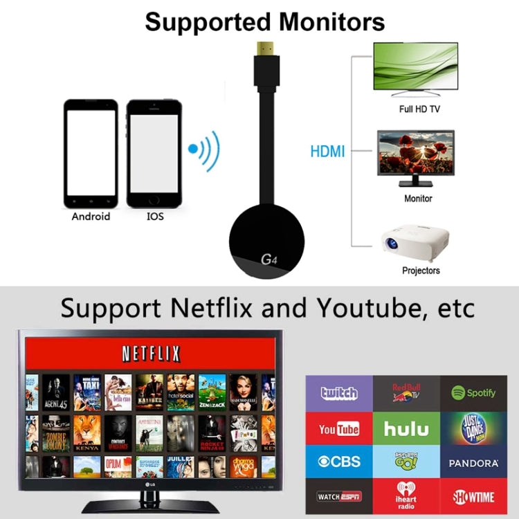 G4 Wireless WiFi Display Dongle Receiver Airplay Miracast DLNA TV Stick for iPhone, Samsung, and other Android Smartphones, Dual Core Cortex A7 up to 1.5GHz(Black)