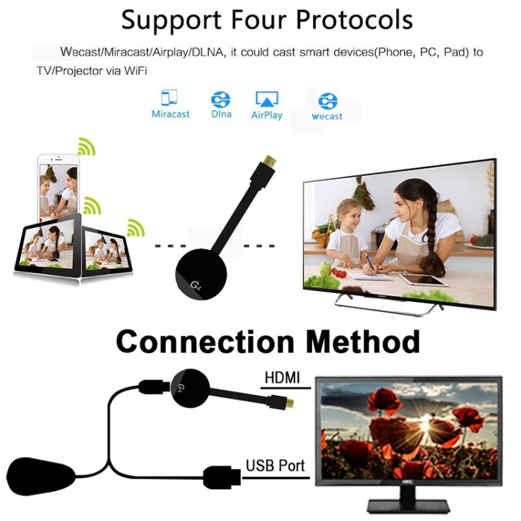 G4 Wireless WiFi Display Dongle Receiver Airplay Miracast DLNA TV Stick for iPhone, Samsung, and other Android Smartphones, Dual Core Cortex A7 up to 1.5GHz(Black)