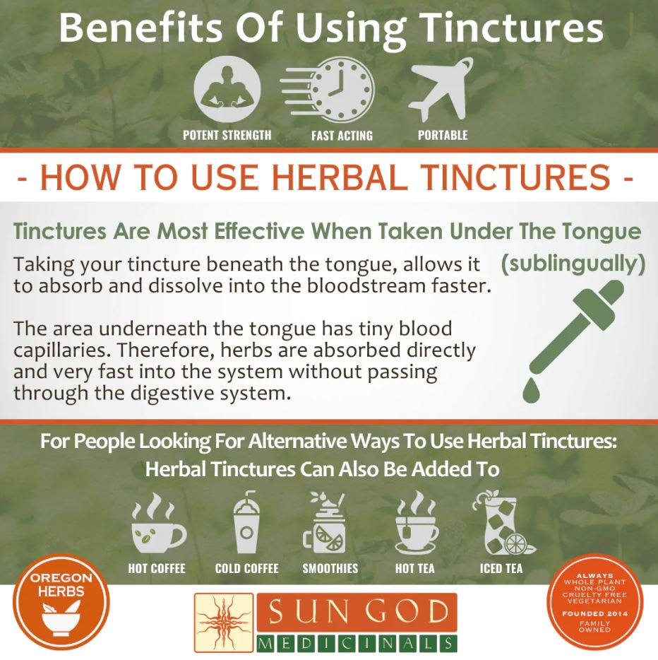 Organic Cold and Flu Organic Tincture - COLD, FLU & SINUS RELIEF