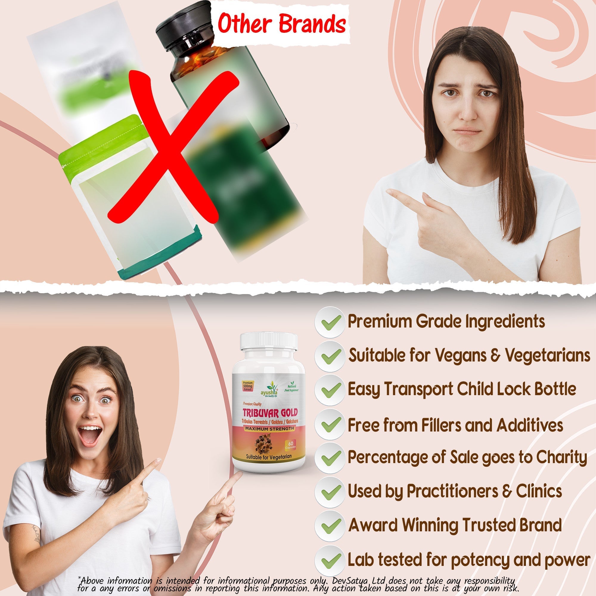 Ayushya Tribuvar Gold (Tribulus Terrestris) Capsules (Gokshura, Gokhru) Vitality & Urinary Wellness Support - Vegan, Gluten Free, Non-GMO, 60 Capsules