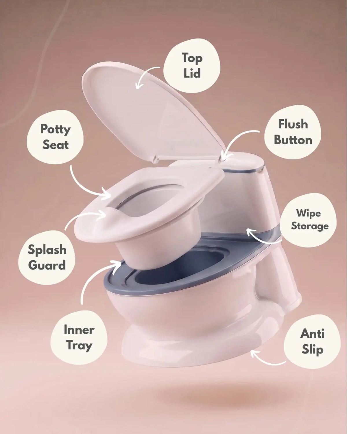 Pote Pals My First WC Potty - Blue