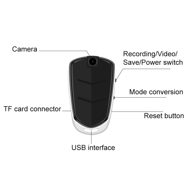 E308 16GB Portable Keychain Voice Recorder, Built-in Camera, Mic, Support TF Card