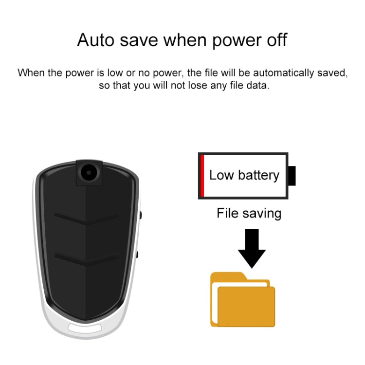 E308 16GB Portable Keychain Voice Recorder, Built-in Camera, Mic, Support TF Card