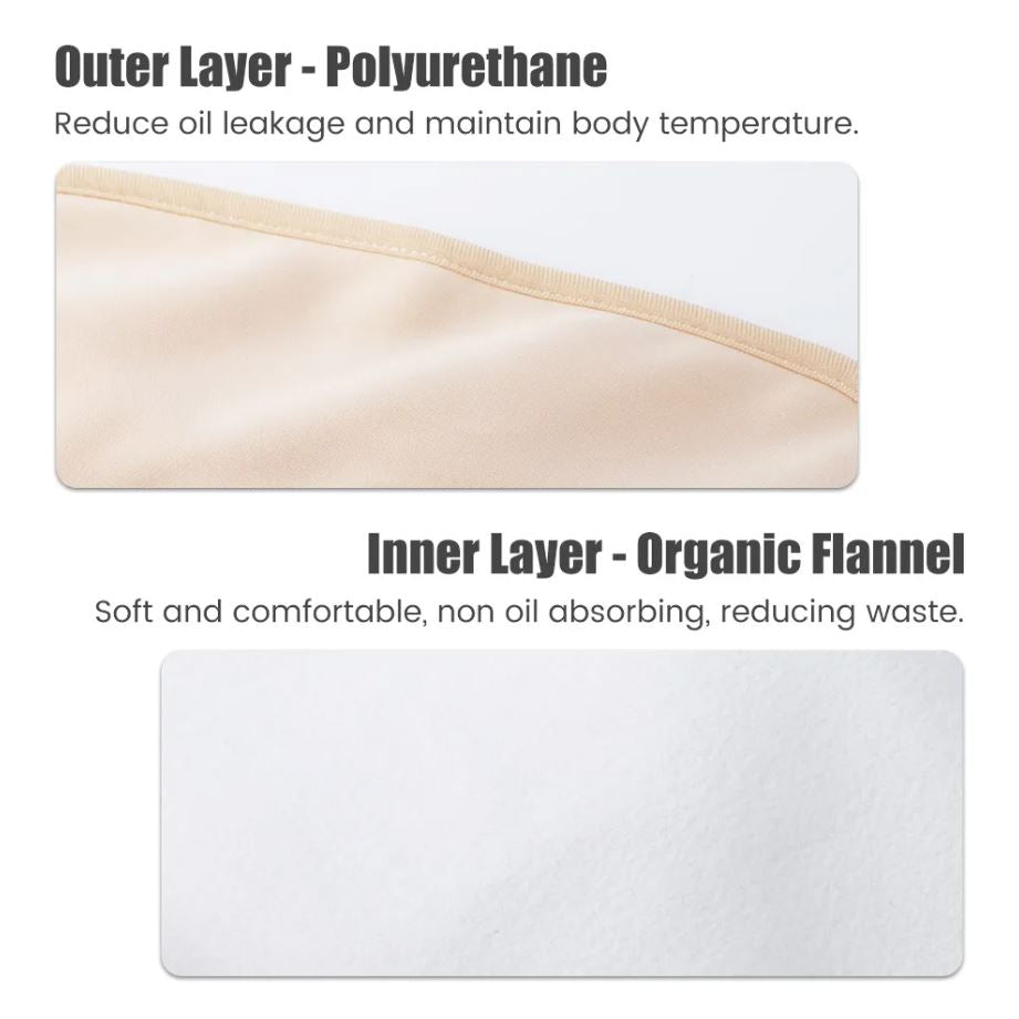 Reusable Bamboo Castor Oil Pack - Body Wrap (Up to 40" Waist)