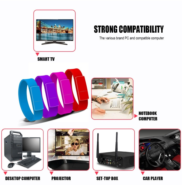 MicroDrive 128GB USB 2.0 Fashion Bracelet Wristband U Disk (Black)