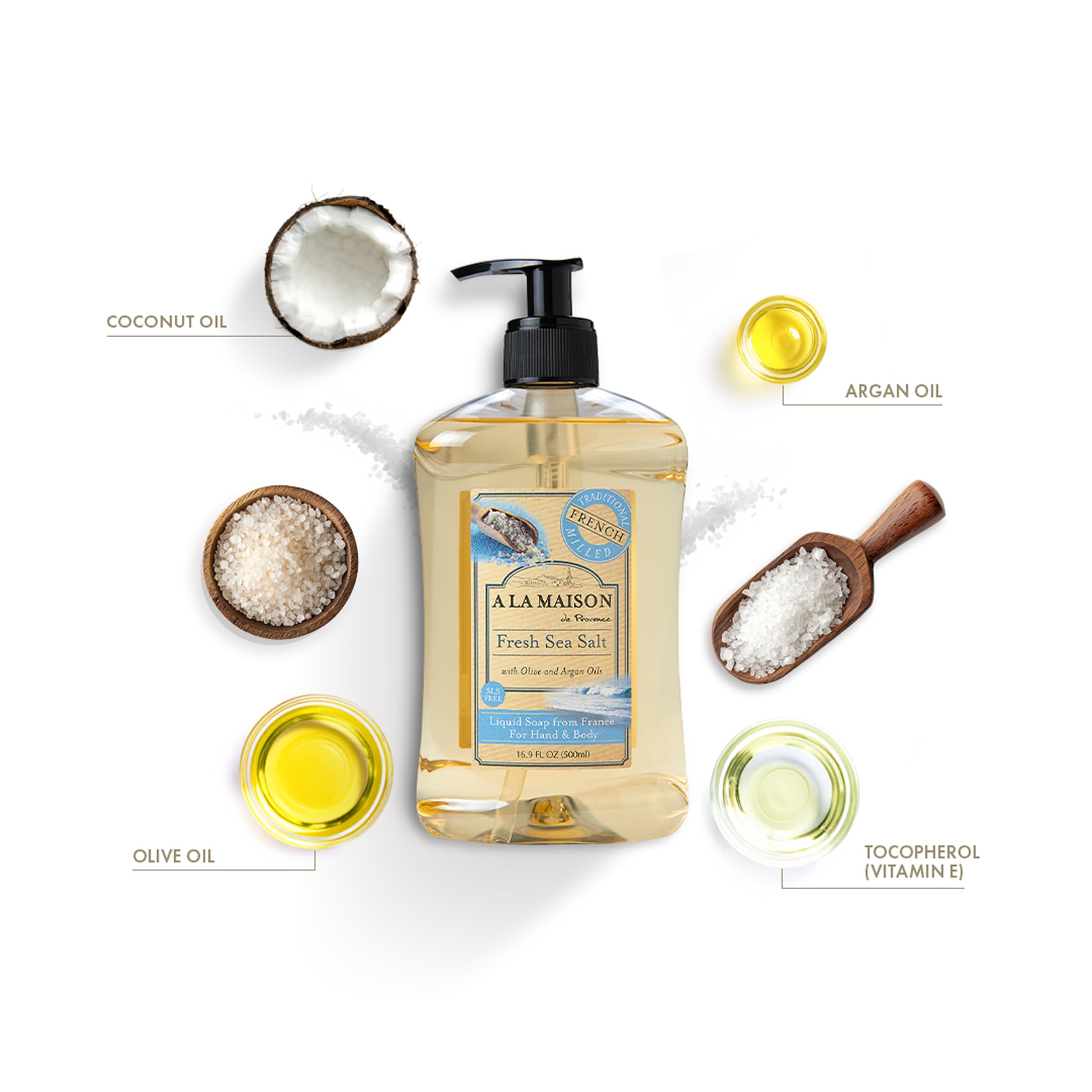 A LA MAISON Provence Fresh Sea Salt Liquid Hand & Body Soap – Pack of 2, 16.9 fl oz Each