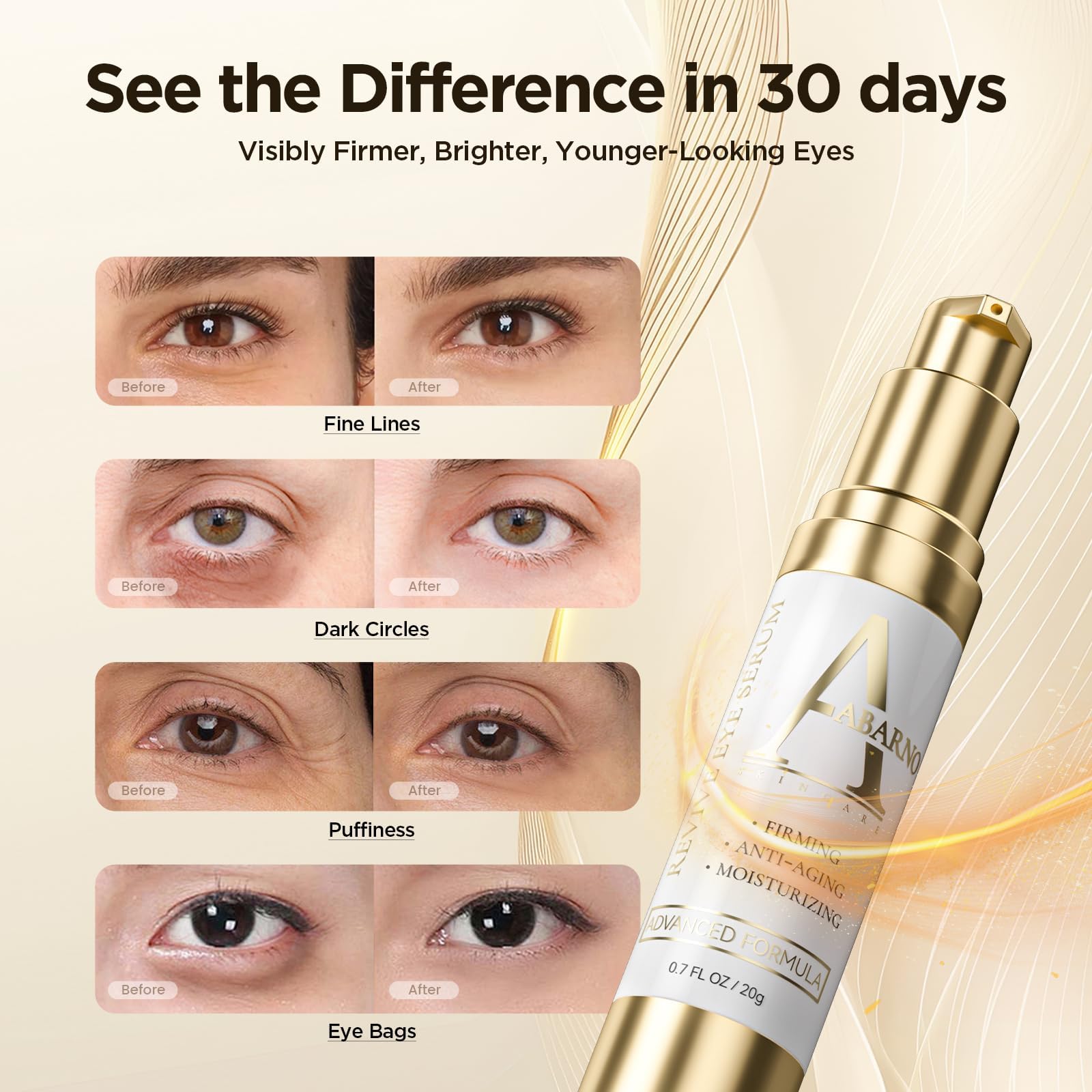 Abarno Hydrating Eye Serum - Dark Circles, Puffiness & Fine Lines (0.7 fl oz)