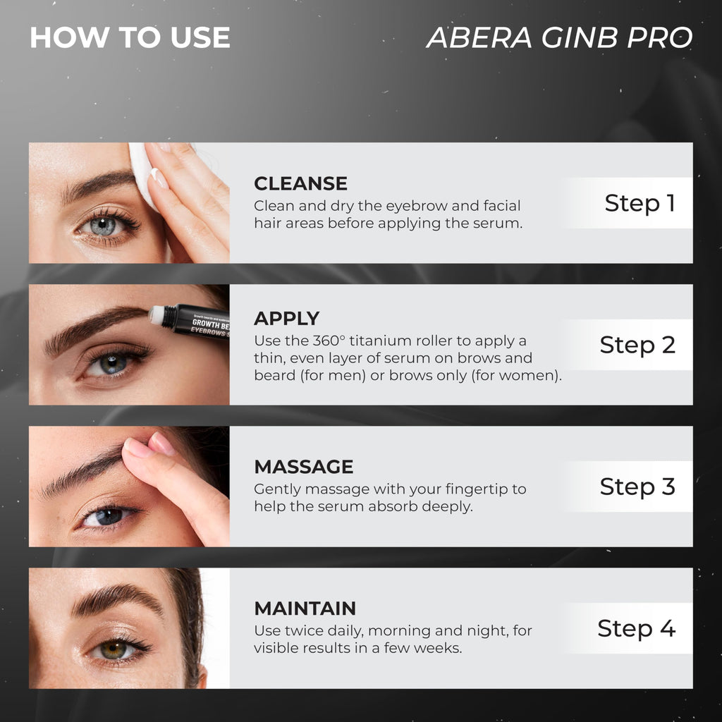 ABERA Ginb Advanced Growth Serum for Beard & Eyebrows – Biotin, Acetyl Tetrapeptide-3, Castor Oil (2 Boxes + Eyebrows Kit Gift)