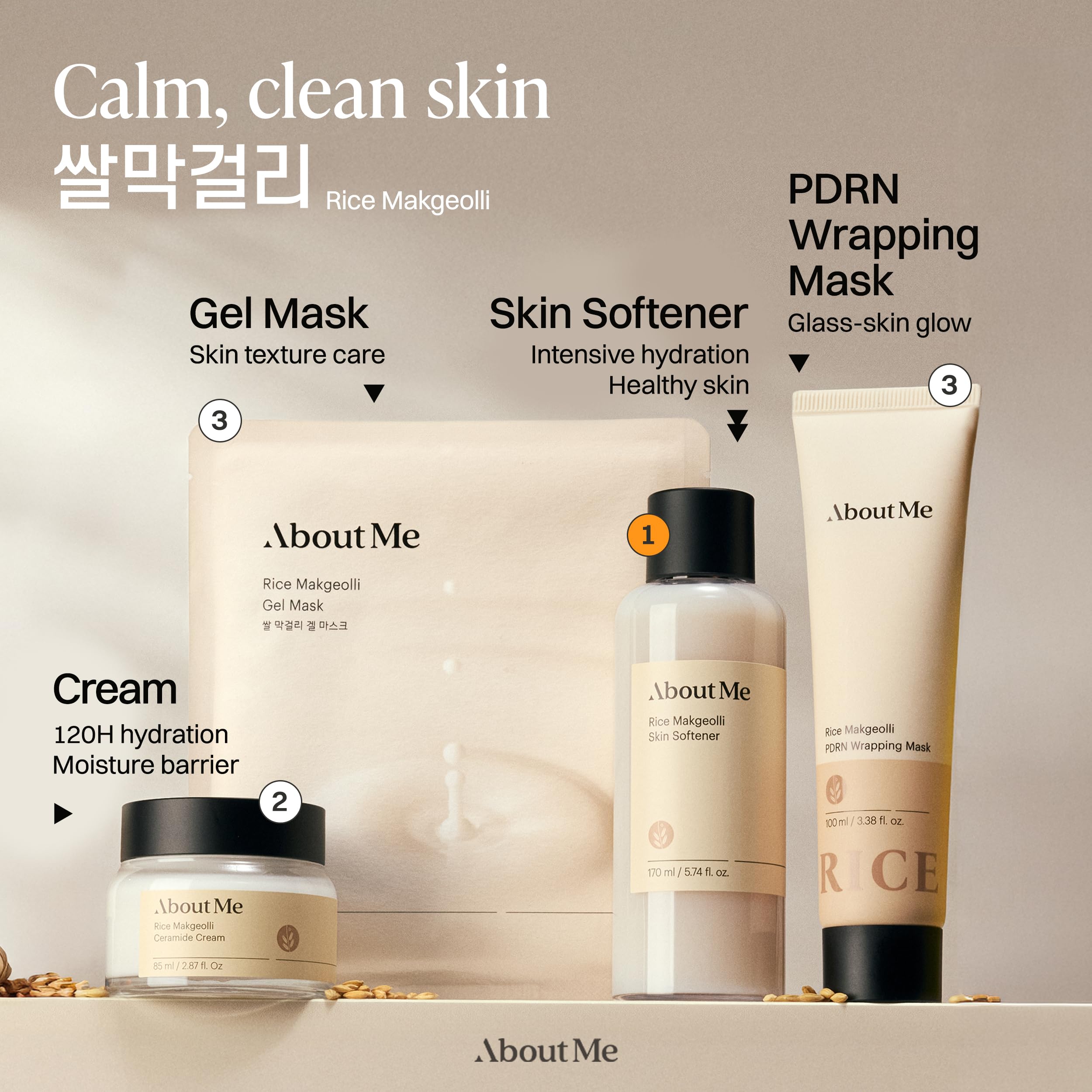 About Me Rice Makgeolli Skin Softener – 5 Ceramides & Rice Bran Toner for All Skin Types | 170ml
