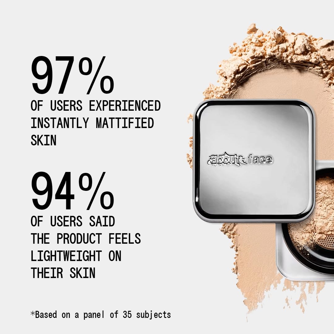 about-face Curtain Call Set & Smooth Loose Powder Veil – Lightweight, Oil-Absorbing Setting Powder with Rice Starch & Corn-Based Talc Alternative – Vegan, Cruelty-Free – 0.35oz (Light)