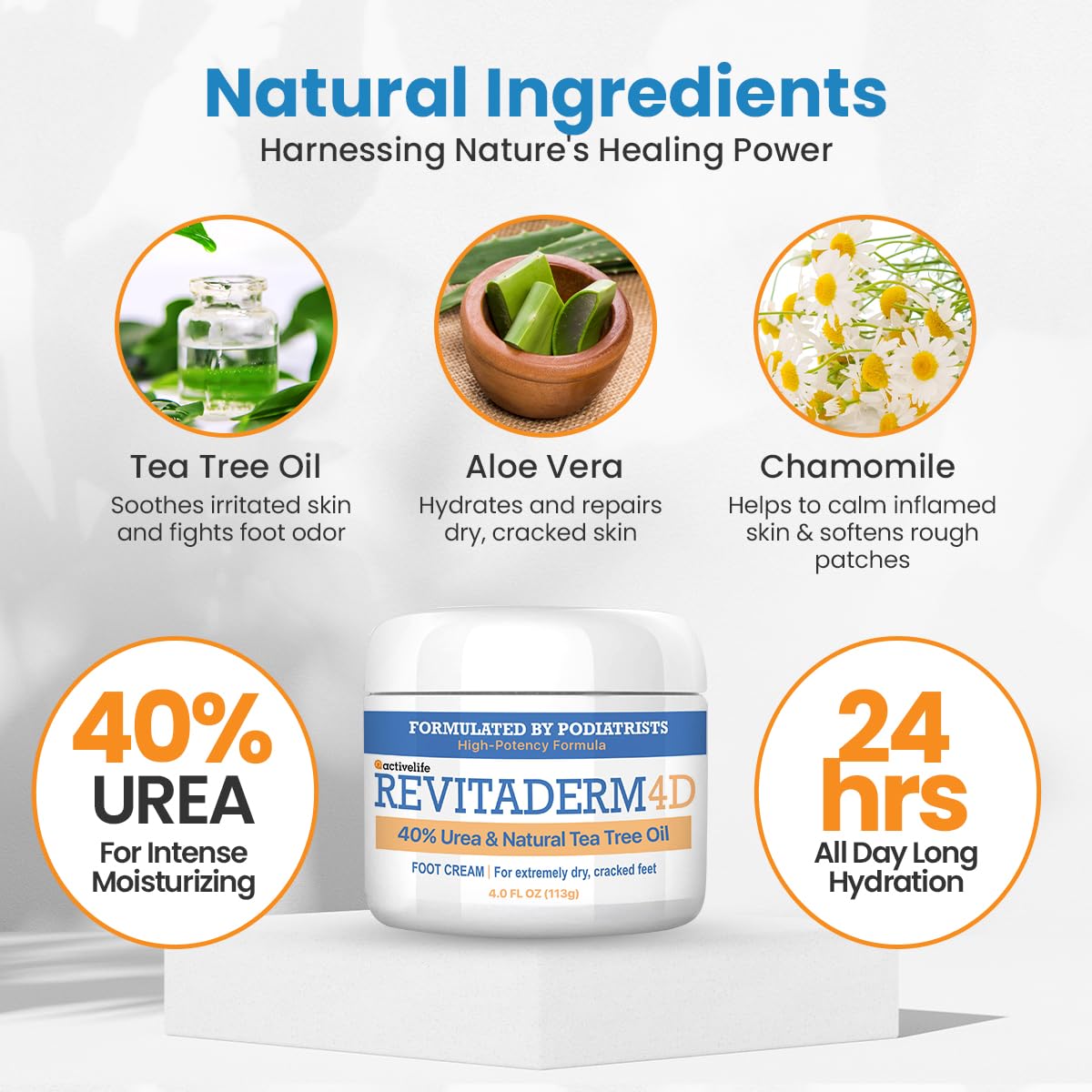 ActivLife RevitaDerm 4D Urea Cream 40% for Feet – Fast-Absorbing, Fragrance-Free (4oz)