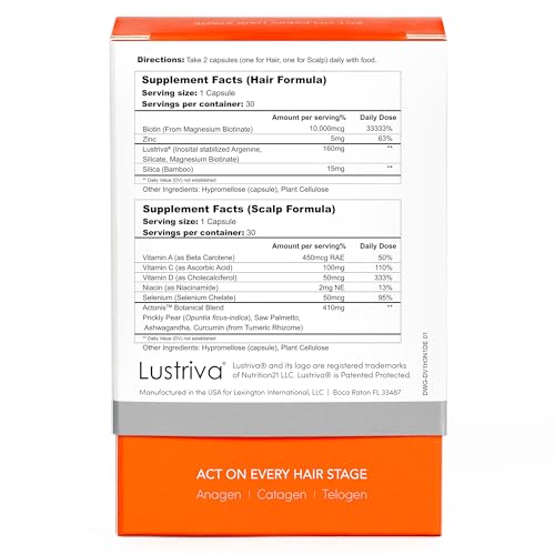 Actonis Hair Growth Supplement for Men & Women – Lustriva Biotin + Saw Palmetto