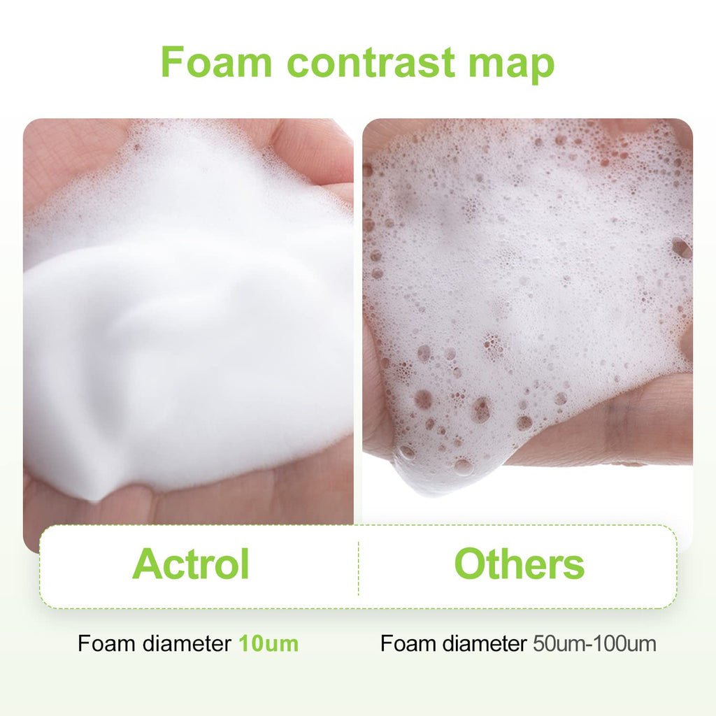 ACTROL Eyelash Cleanser Concentrate 200ml – Aloe Foaming Lash Shampoo for Extensions | Makes 40 Bottles