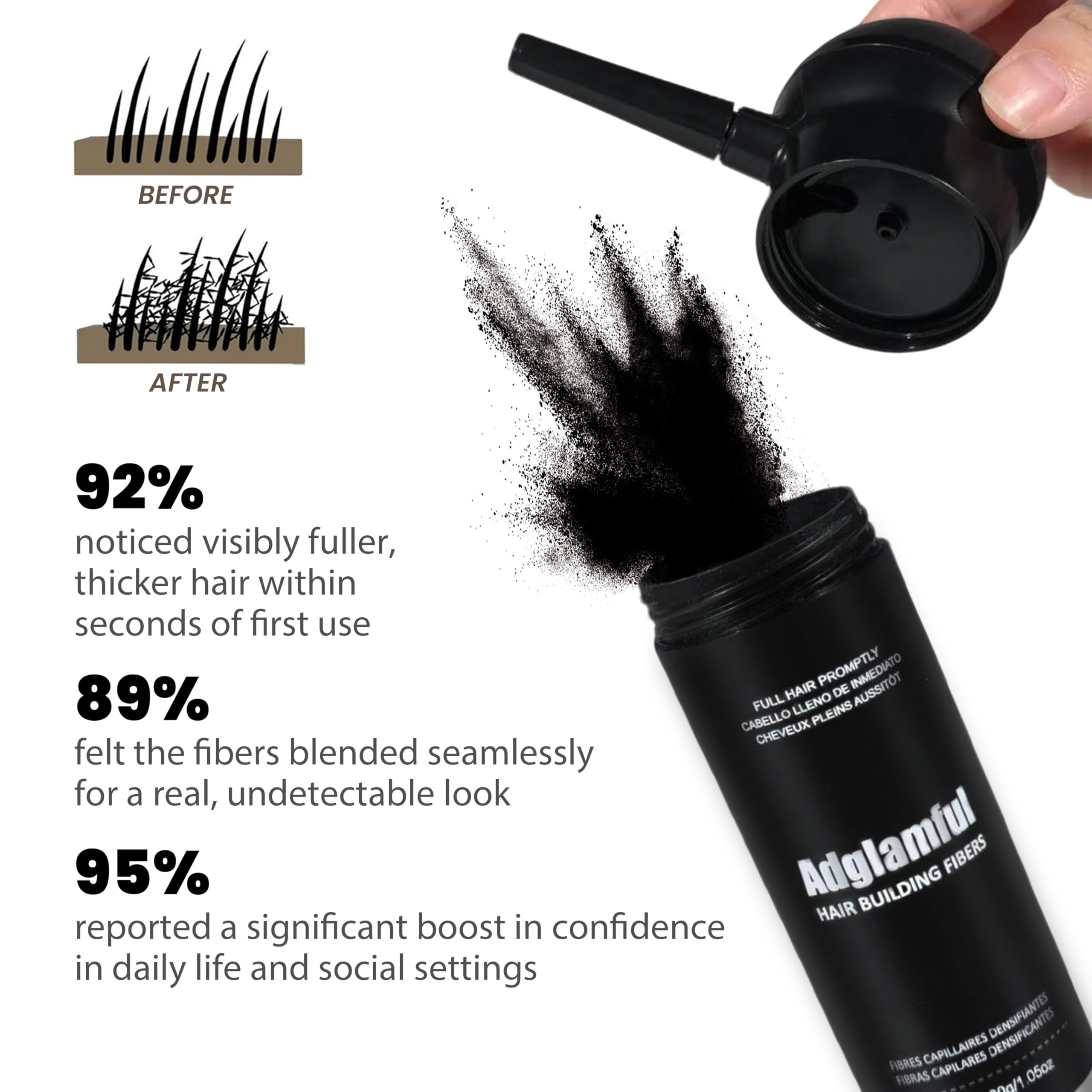 Adglamful Hair Fibers for Thinning Hair – Lightweight Building Fibers with Spray Applicator (Light Brown, 30g)