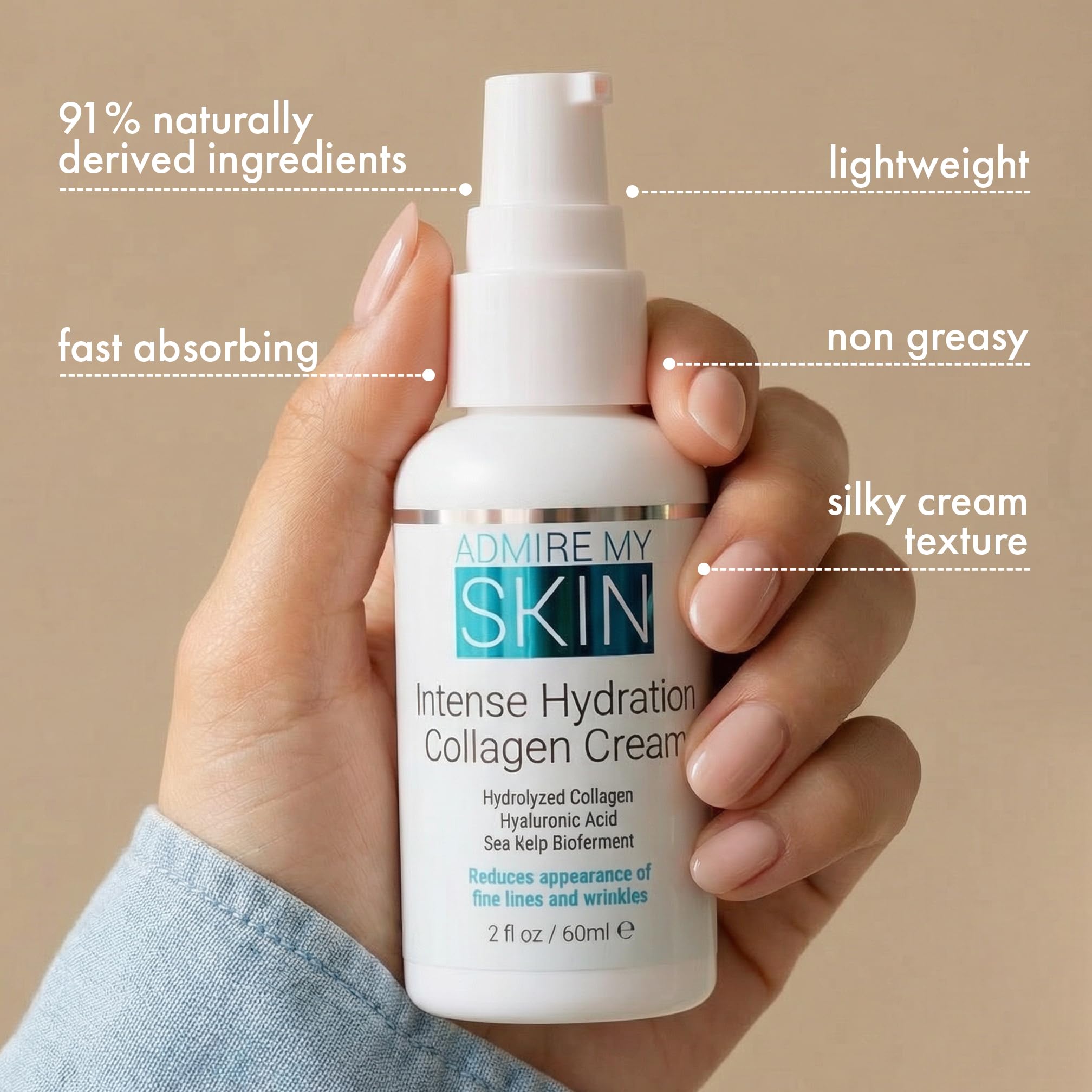 Admire My Skin Collagen Cream Moisturizer for Dry Skin | Hyaluronic Acid & Non-Comedogenic Hydration | 2oz