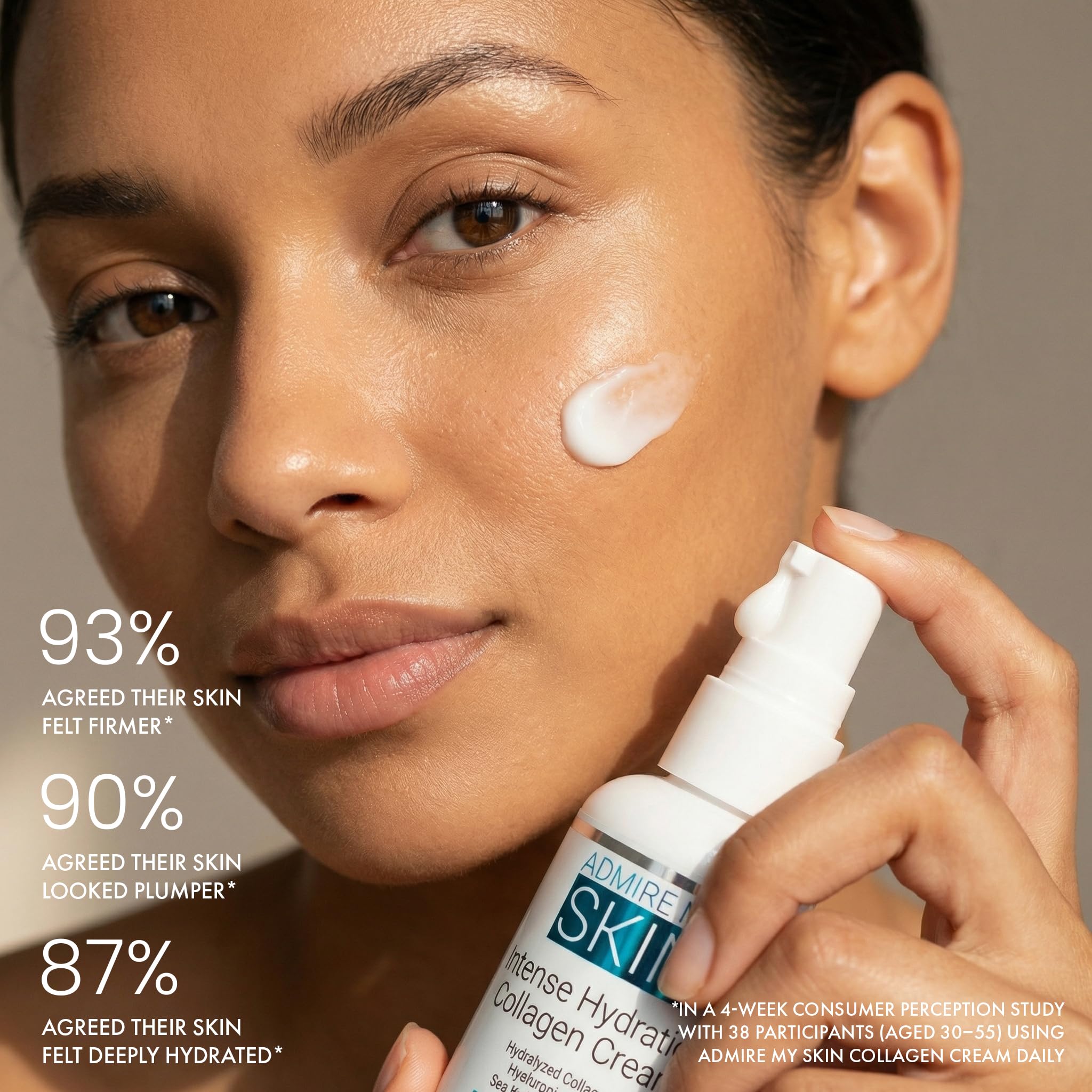 Admire My Skin Collagen Cream Moisturizer for Dry Skin | Hyaluronic Acid & Non-Comedogenic Hydration | 2oz