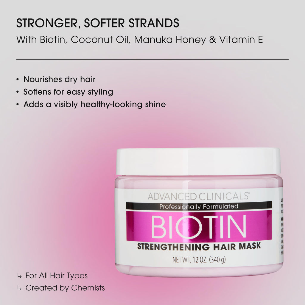 Advanced Clinicals Biotin Hair Mask – Anti-Breakage Deep Conditioning for Color-Treated Hair