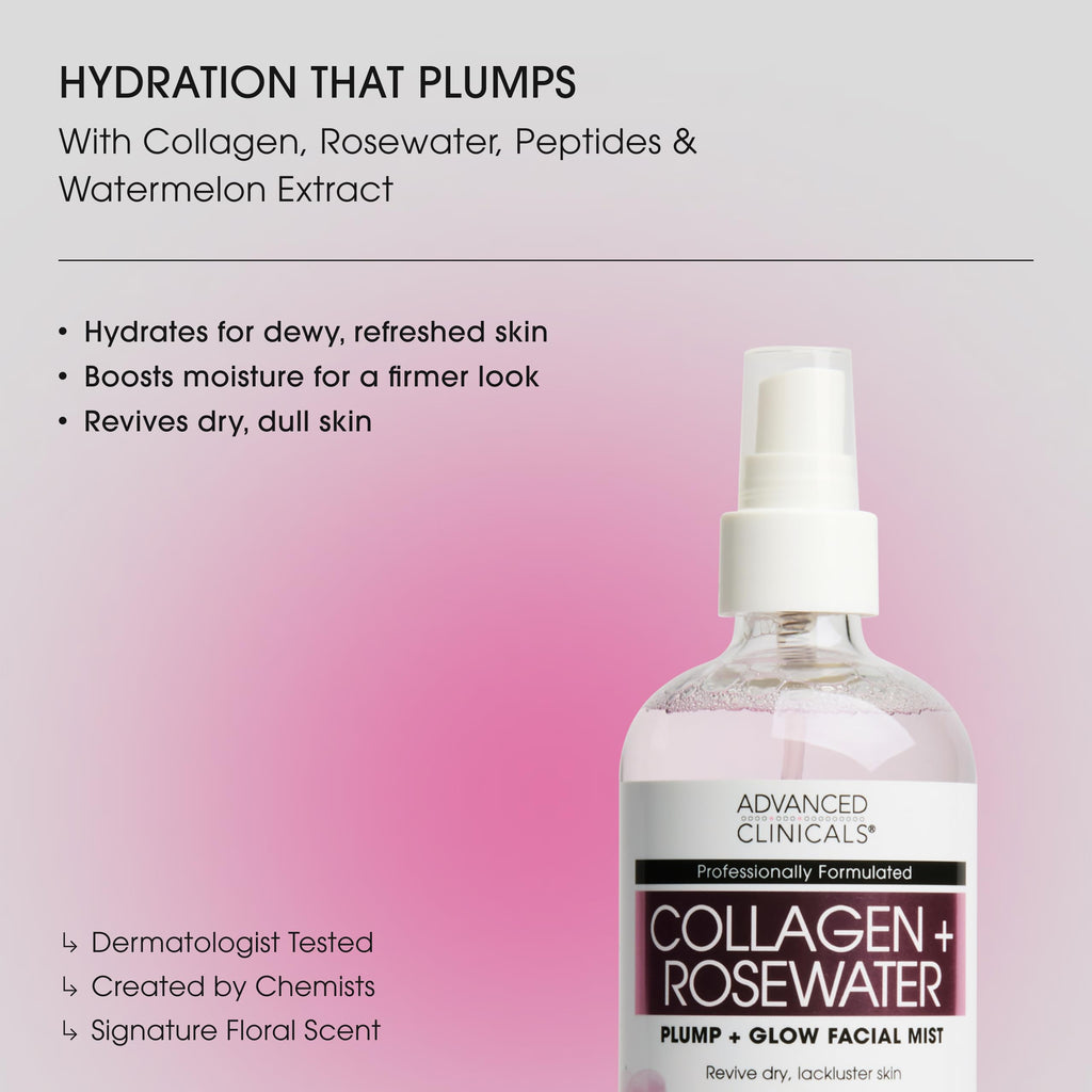 Advanced Clinicals Collagen Rosewater Face Mist – Hydrating Rose Water Facial Spray