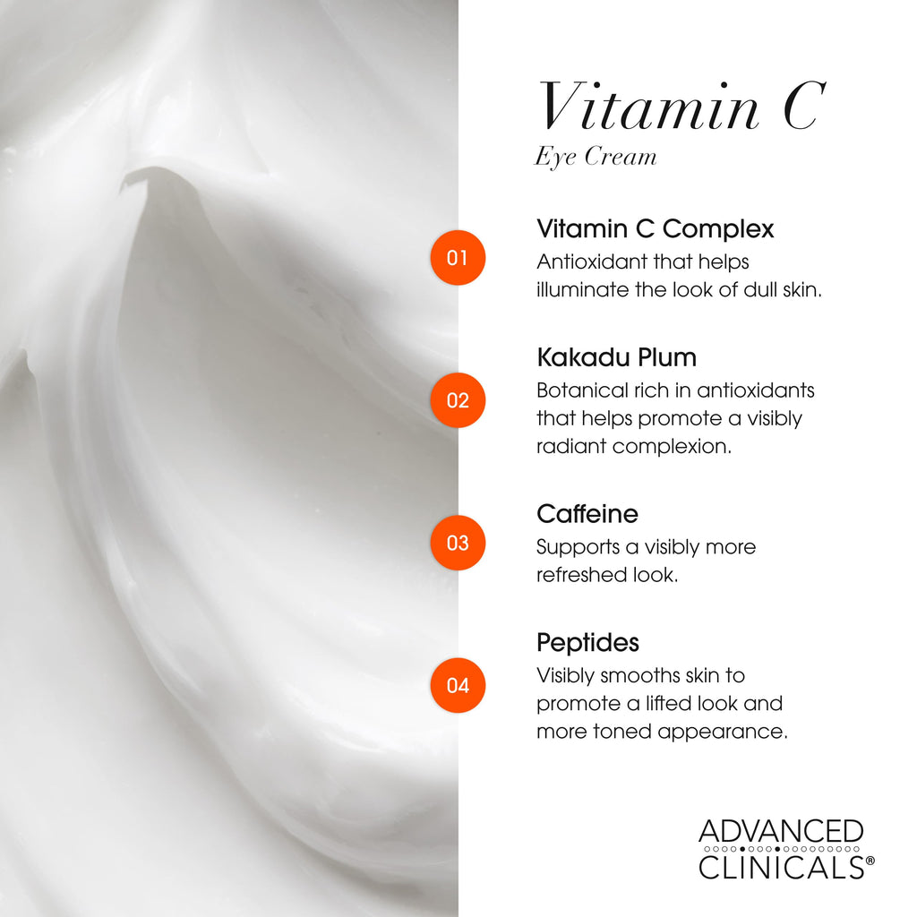 Advanced Clinicals Brightening Vitamin C Body Cream & Vitamin C Eye Cream Set – Hydrating 2pc Skin Care Bundle