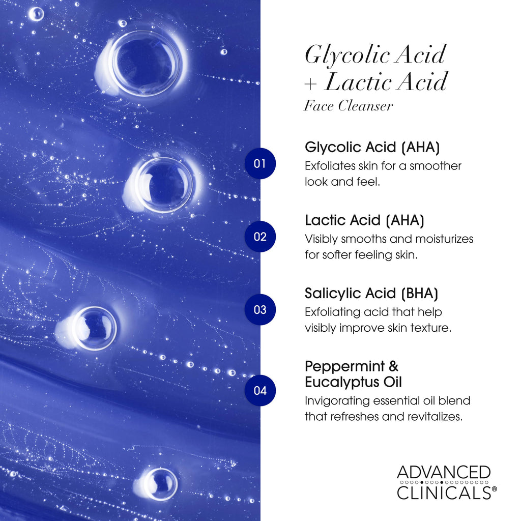 Advanced Clinicals Glycolic & Lactic Acid Exfoliating Face Wash – Gentle Daily Cleanser for Smooth, Radiant Skin | 11.75 fl oz