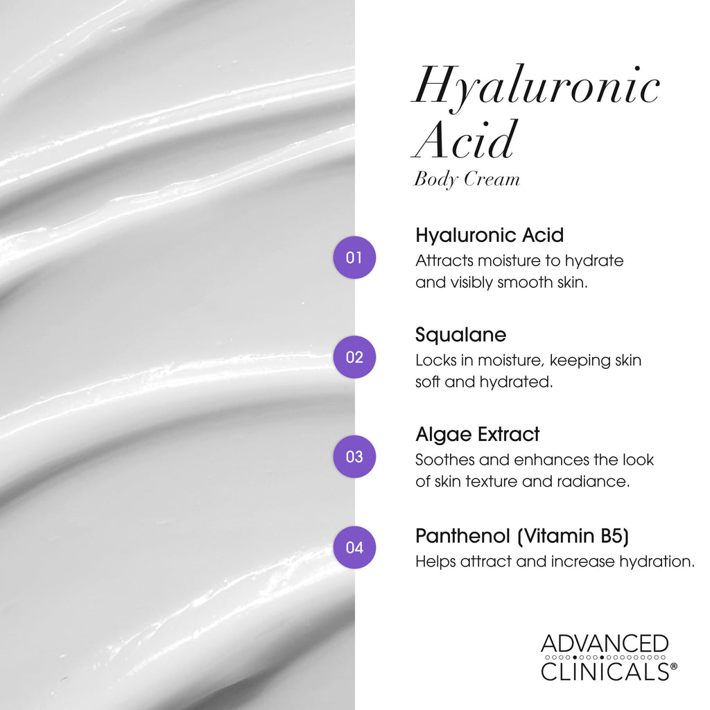 Advanced Clinicals Hyaluronic Acid Face Gel Cream + Body Cream 2pc Hydration Set