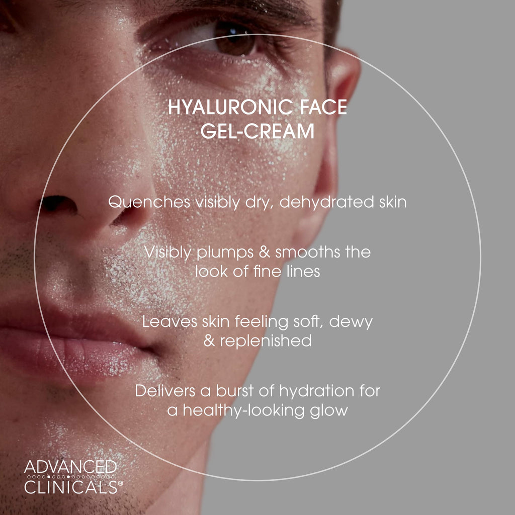 Advanced Clinicals Hyaluronic Acid Face Gel Cream + Body Cream 2pc Hydration Set