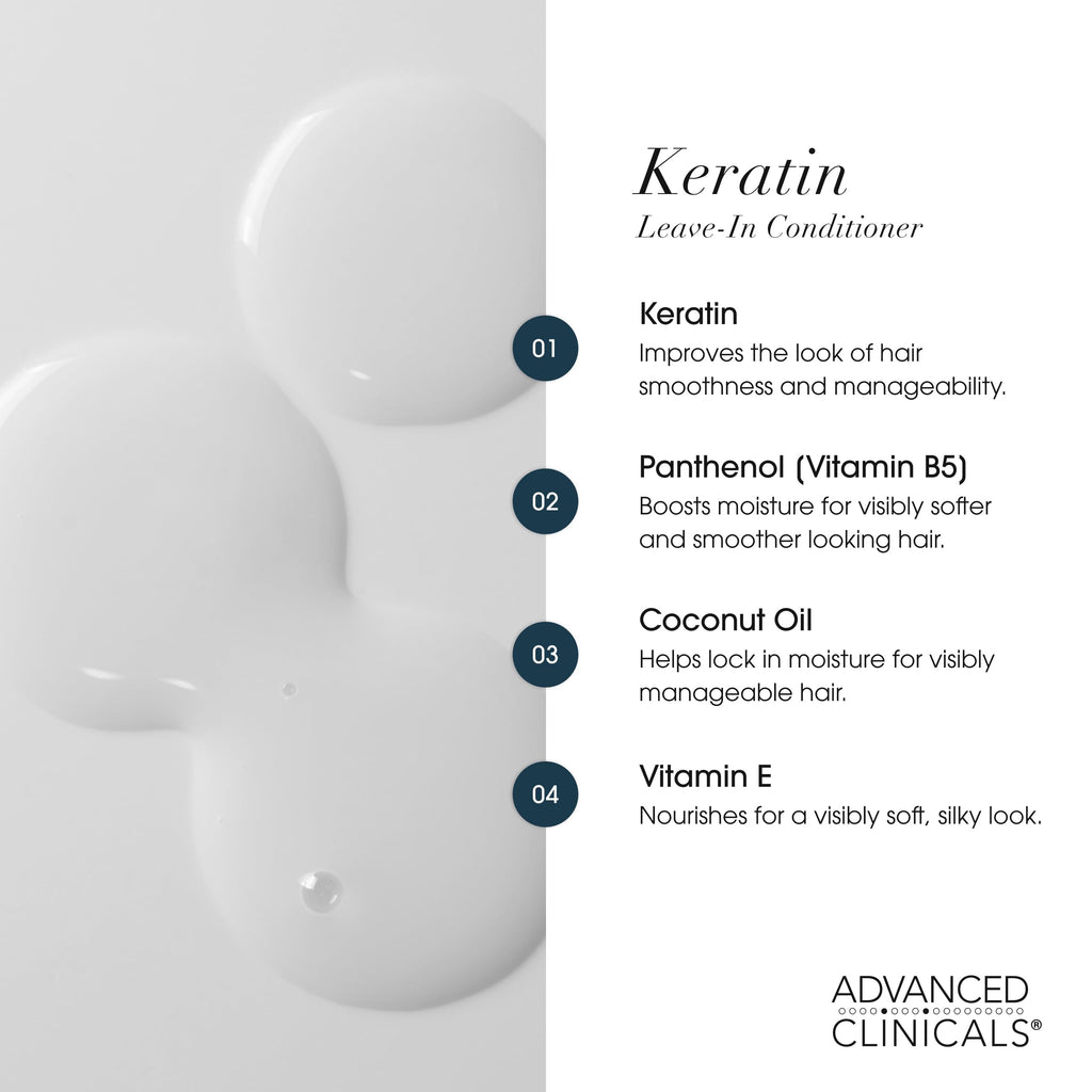 Advanced Clinicals Keratin Detangler Spray – Detangle, Shine & Strengthen Hair (8 oz)