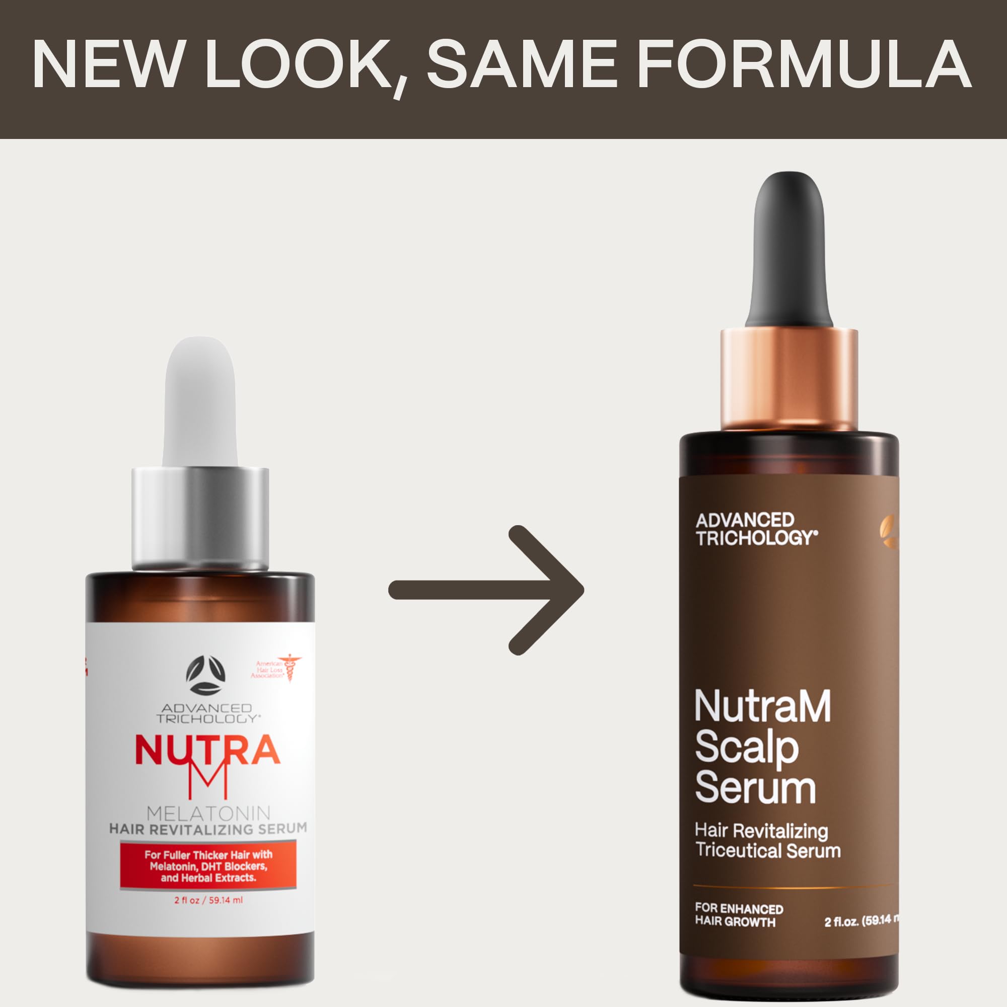 NutraM™ Hair Growth Serum – Dermatologist Tested, AHLA Approved* by American Hair Loss Association | Scalp DHT Blocker for Thinning Hair (Men & Women)