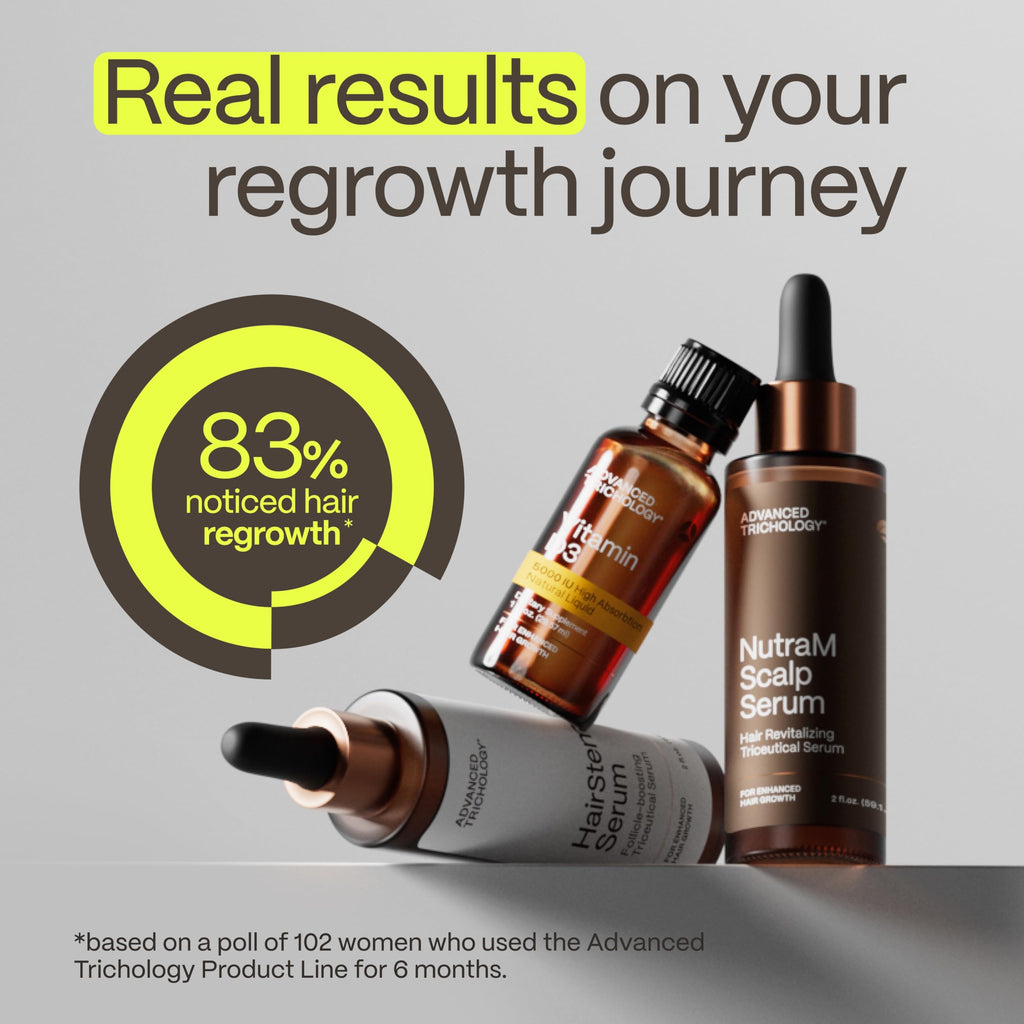 NutraM™ Hair Growth Serum – Dermatologist Tested, AHLA Approved* by American Hair Loss Association | Scalp DHT Blocker for Thinning Hair (Men & Women)