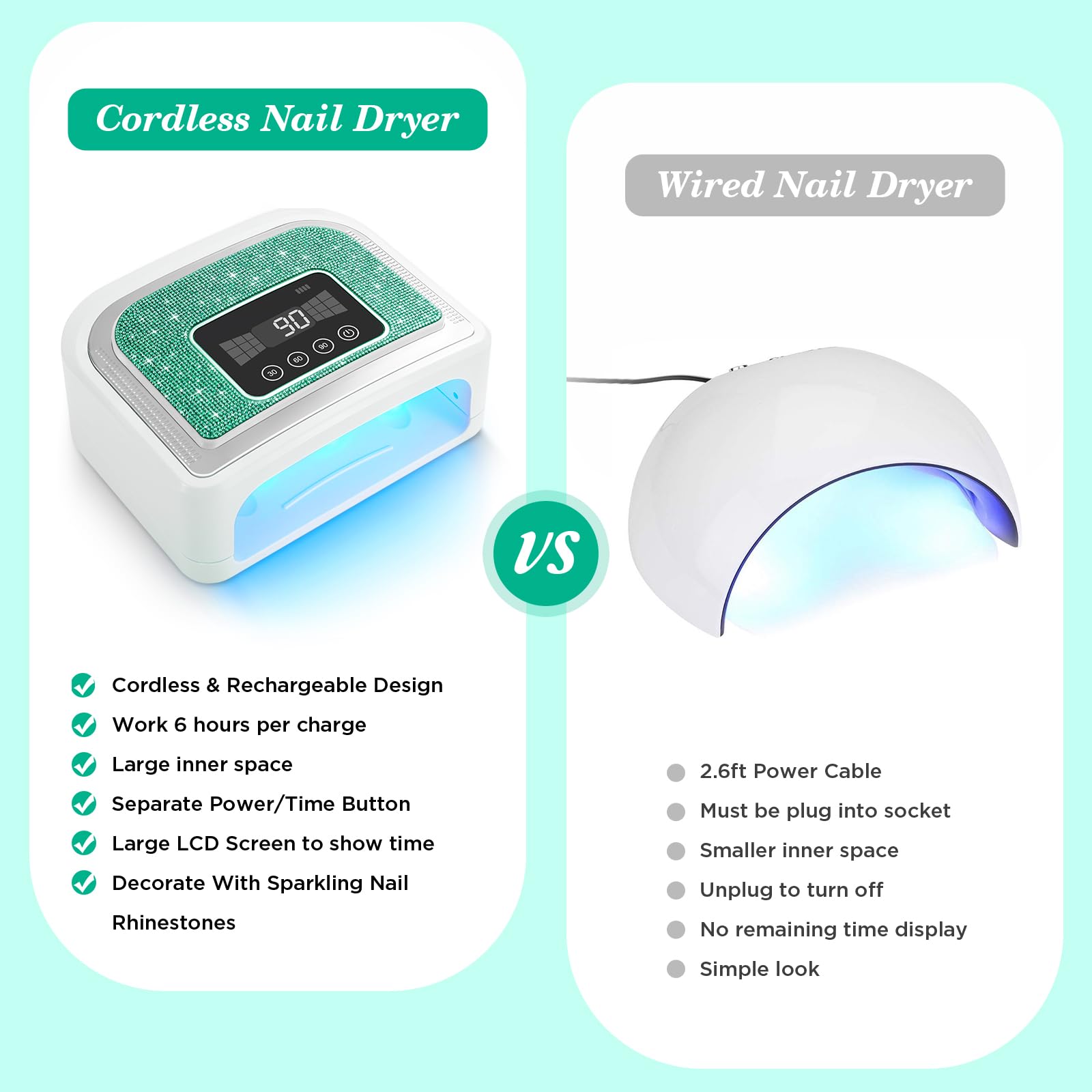 Aedavey Cordless Nail Lamp – Rechargeable Gel Nail Light with 4 Timer Modes | Sparkly Green Diamond