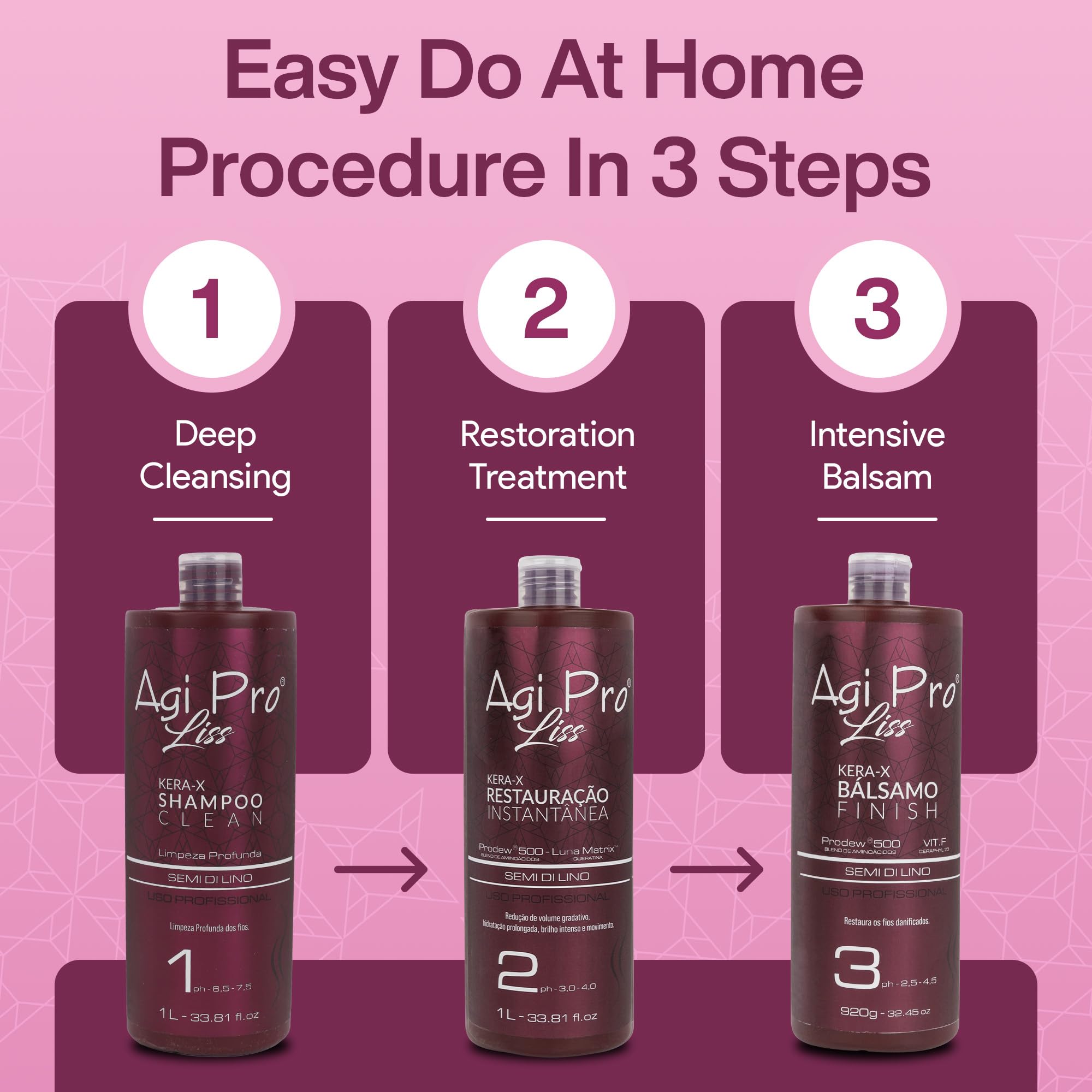 AGI PRO LISS Brazilian Keratin Hair Treatment Kit – Smooth, Shiny, Frizz-Free