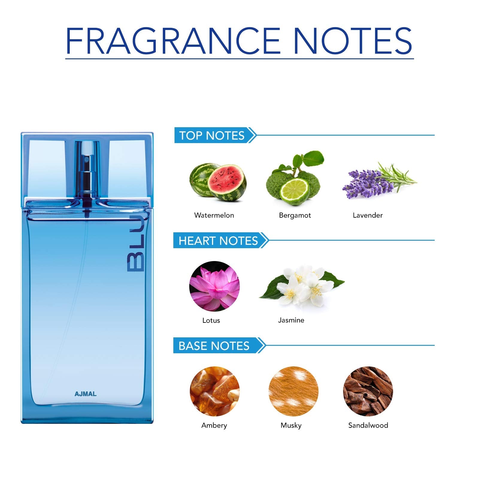 Ajmal Blu Eau de Parfum for Men – Long-Lasting Fresh Aquatic Scent (90 ml)