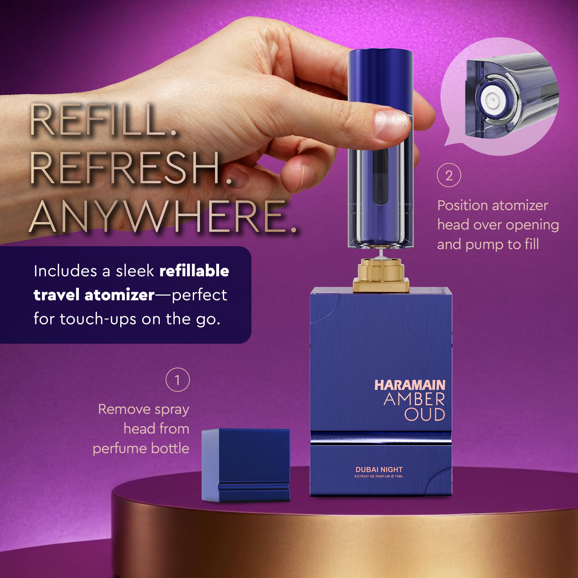 Al Haramain Amber Oud EDP 75ml + Atomizer – Dubai Night | Unisex Perfume