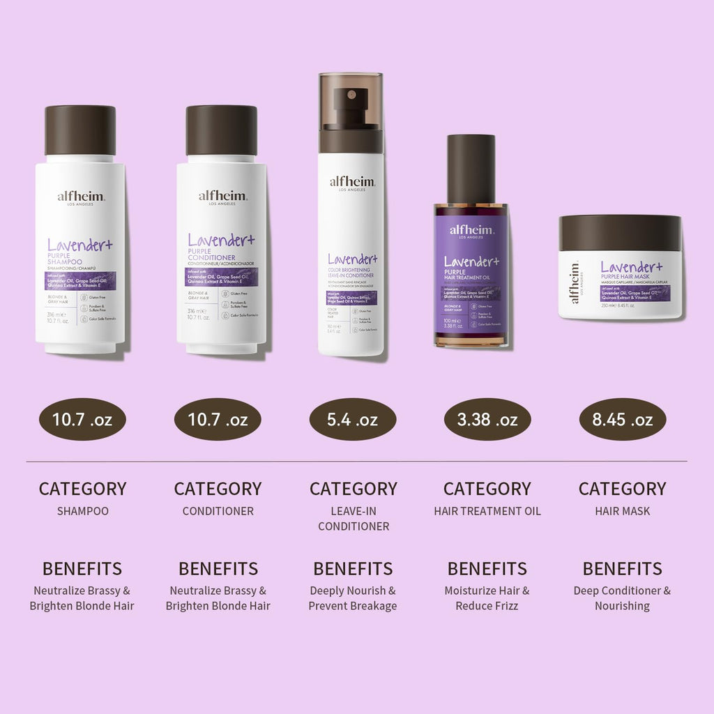 ALFHEIM Lavender+ Purple Hair Care Gift Set | Toning Shampoo & Conditioner for Blonde, Silver & Highlighted Hair