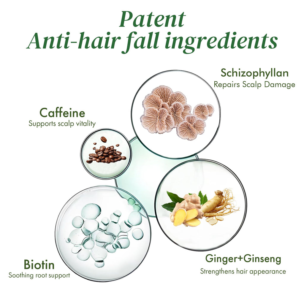 ALFHEIM Saw Palmetto Scalp Serum – Caffeine & Biotin for Thicker Hair | 1.69 fl oz + Serum Applicator