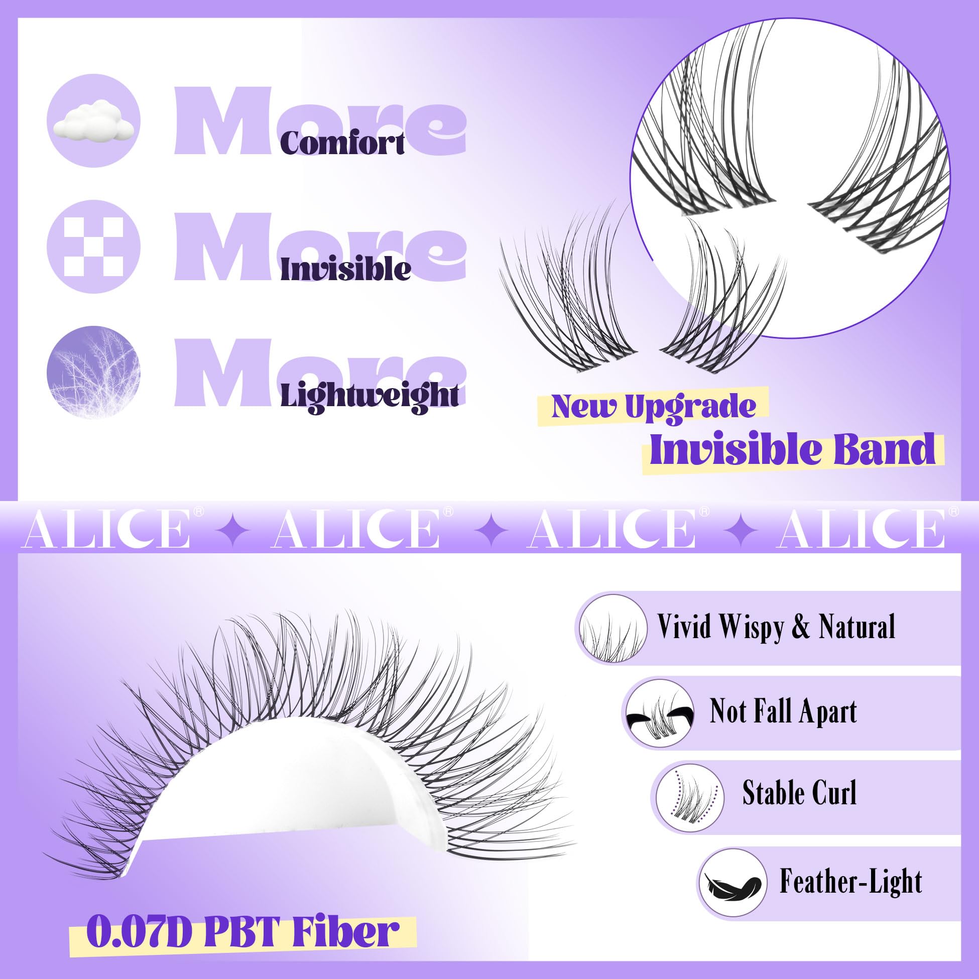 ALICE Lash Clusters Kit – Natural Wispy Extensions, 140pcs, 8-16mm